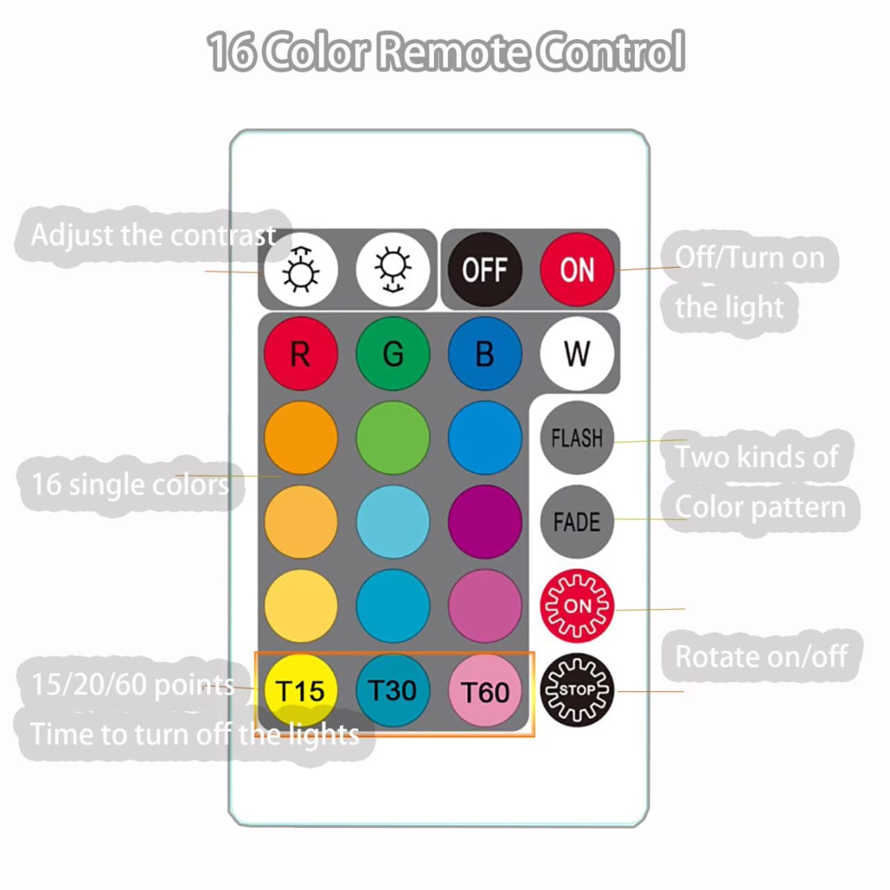 Rotating Moon Lamp – 16 LED Colors with Remote Control